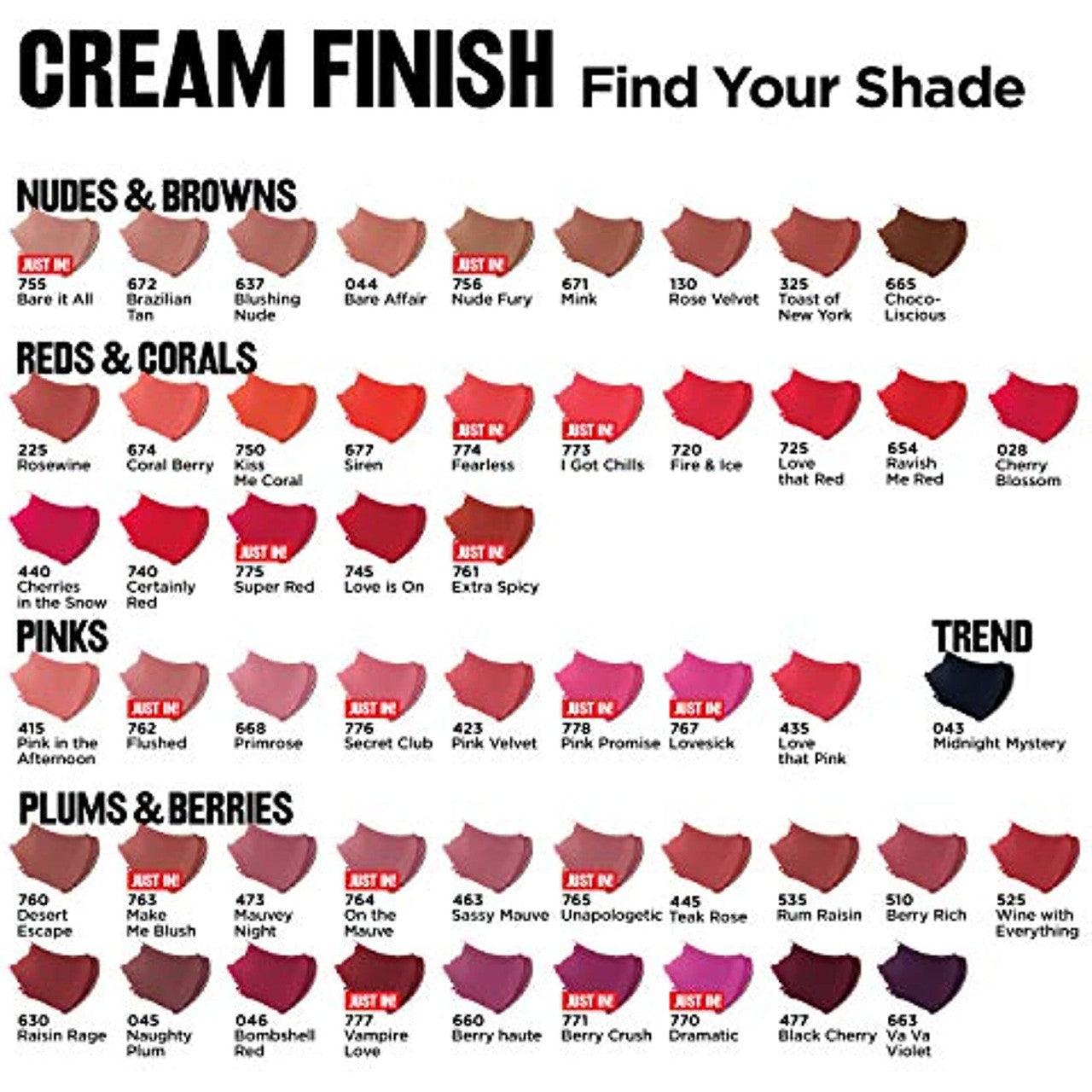 Revlon Super Lustrous Lipstick Red / Coral Love that Red 725 - Suthern Picker