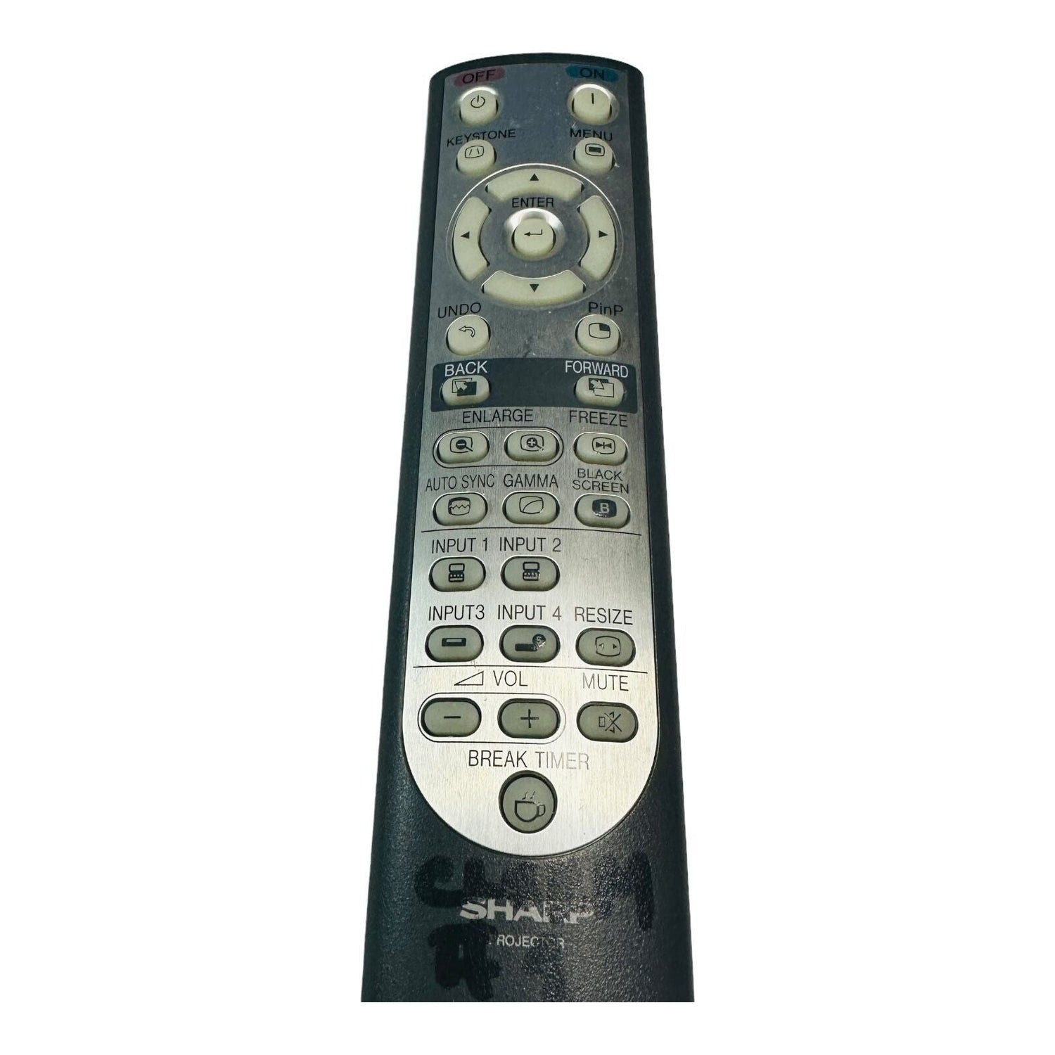 Remote Controls