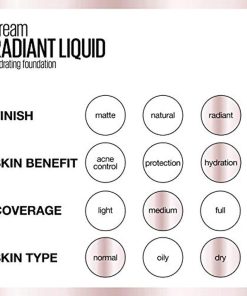 Maybelline Dream Radiant Liquid Medium Coverage Liquid Foundation 05 Vanilla - Suthern Picker