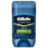 Gillette Clinical Clear Gel Sport Power Rush Antiperspirant and Deodorant 1.6 oz - Suthern Picker