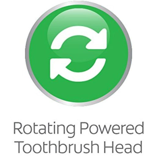 Colgate Kids Powered Toothbrush Trolls Extra Soft - Suthern Picker