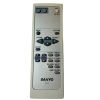 Sanyo CXTC Genuine Projector Remote Control Tested Works NO BACK - Suthern Picker