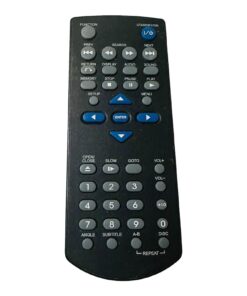 Replacement Remote Control For Denon DVD Players P05144-2